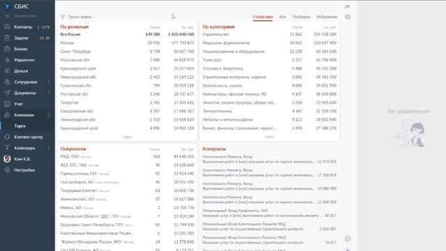 СБИС Торги - поиск тендеров и закупок со всех площадок России