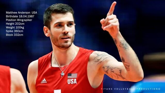 Matt Anderson - Best Opposite Spiker FIVB Mens WCH 2018